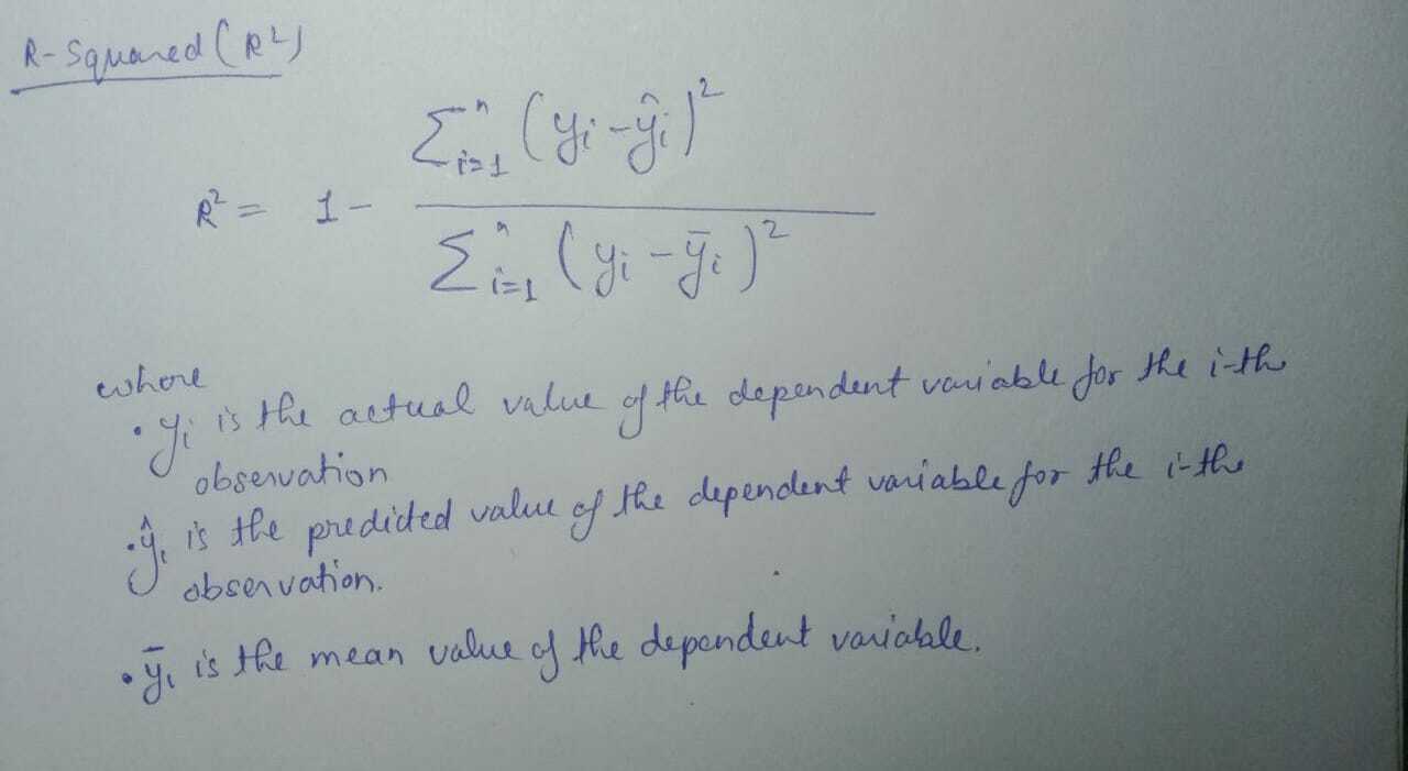 R squared