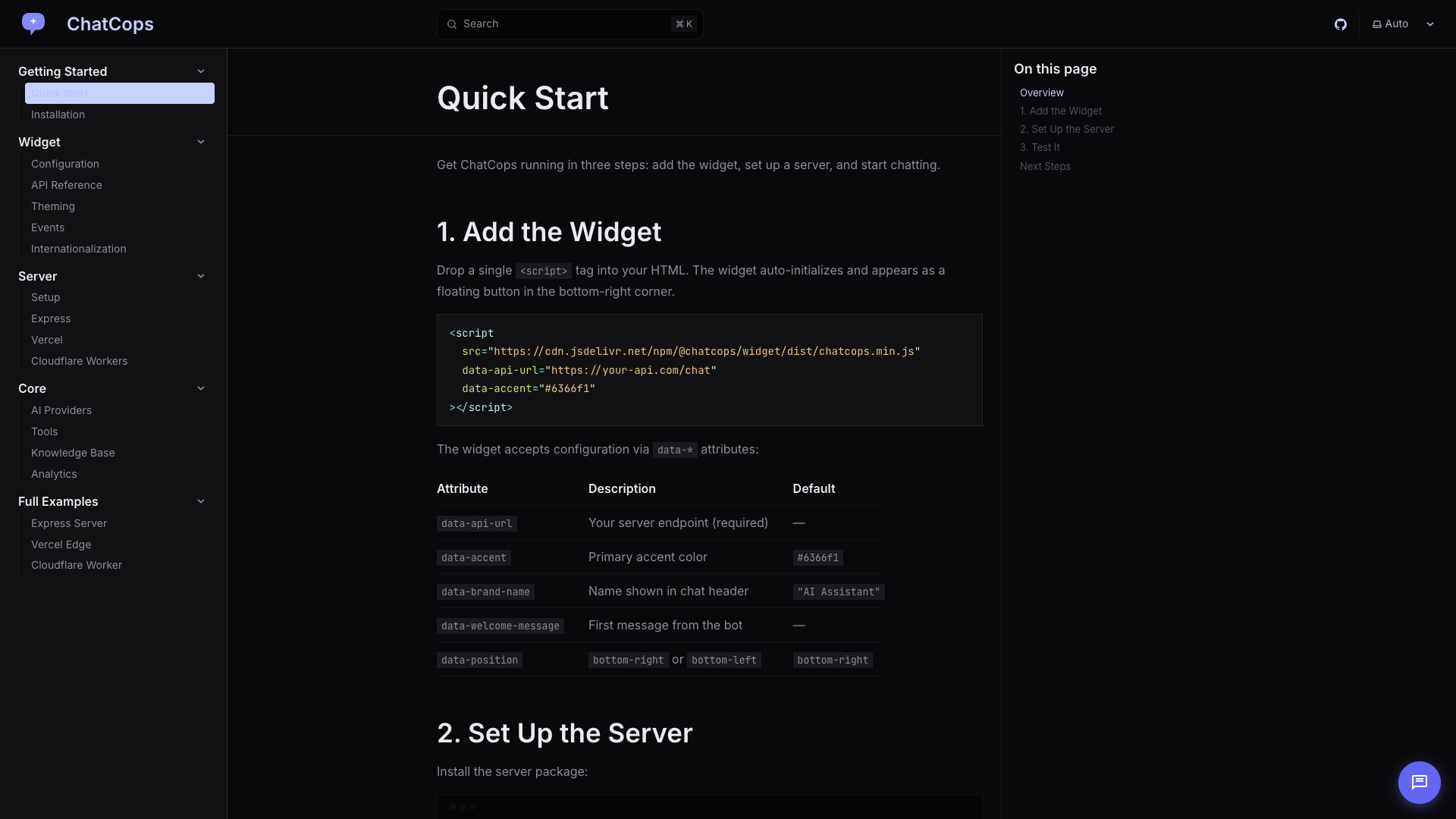 ChatCops documentation with quick start guide